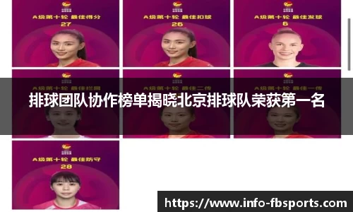 排球团队协作榜单揭晓北京排球队荣获第一名