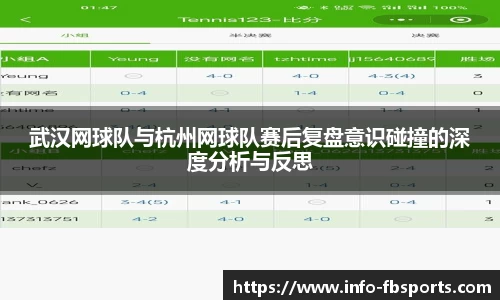 武汉网球队与杭州网球队赛后复盘意识碰撞的深度分析与反思